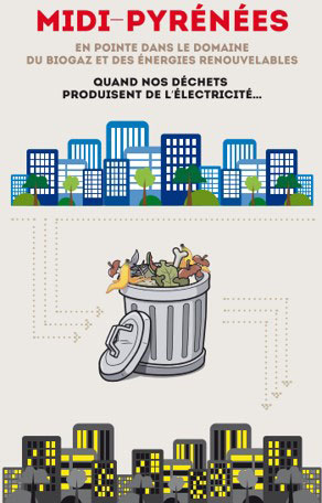 Rencontres nationales sur le biogaz à Toulouse