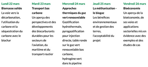 Programme de conférences Bio360 Week 2021