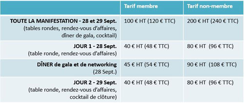 Tarifs 2015