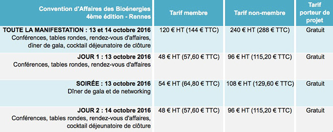 Tarifs 2016 de la convention d'affaires