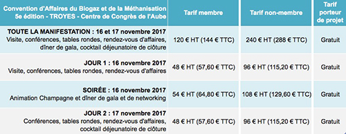 Tarifs 2017 de la convention d'affaires