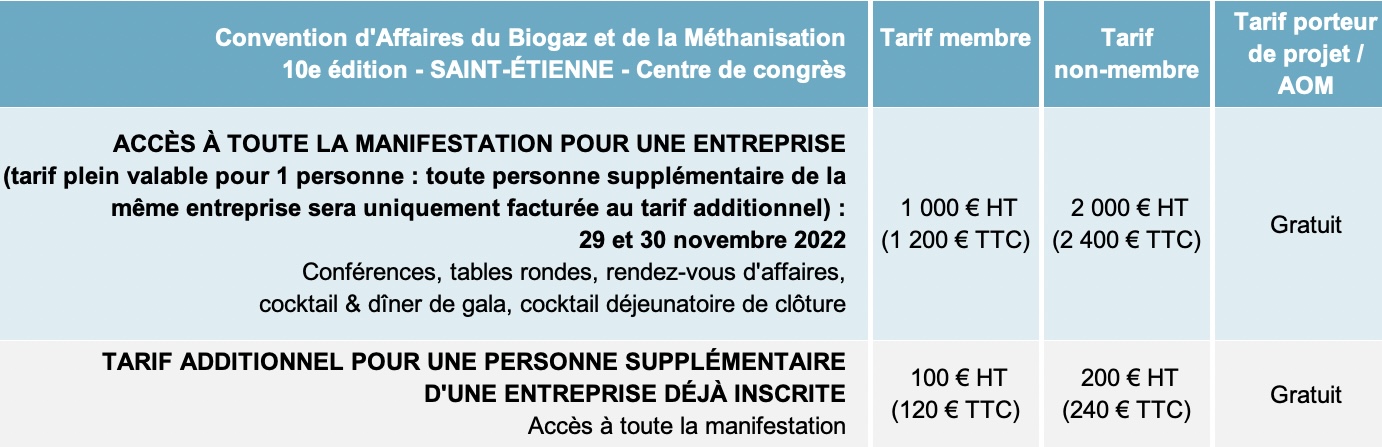 Tarifs 2022