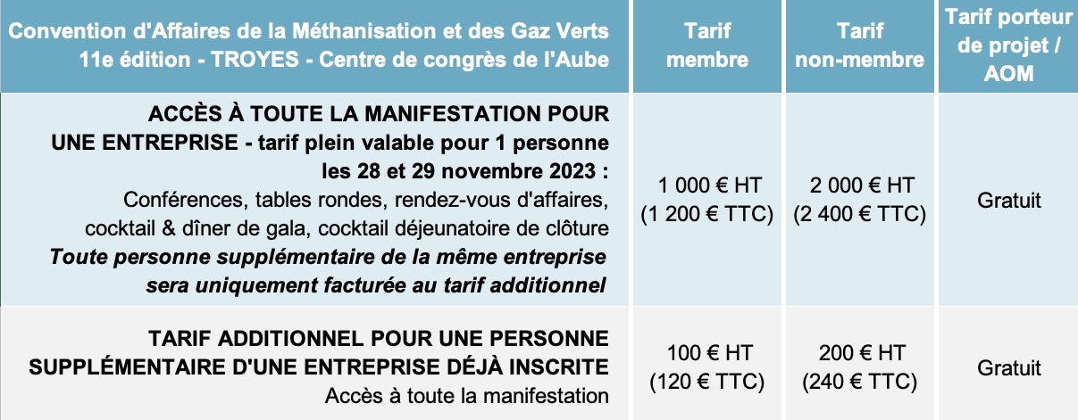 Tarifs 2023