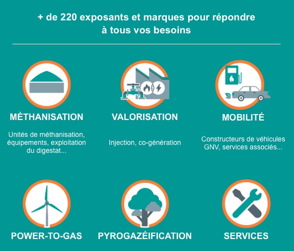 Expobiogaz : Plus de 220 exposants et marques pour répondre à tous vos besoins